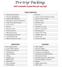 Load image into Gallery viewer, Ultimate Pre-Trip Checklist: Printable Travel Planner Insert for Double-Checking Essentials (8 Pages)