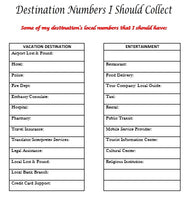 Load image into Gallery viewer, Essential Phone Contact List:  2 Page Printable Travel Planner Insert for Local and Foreign Numbers